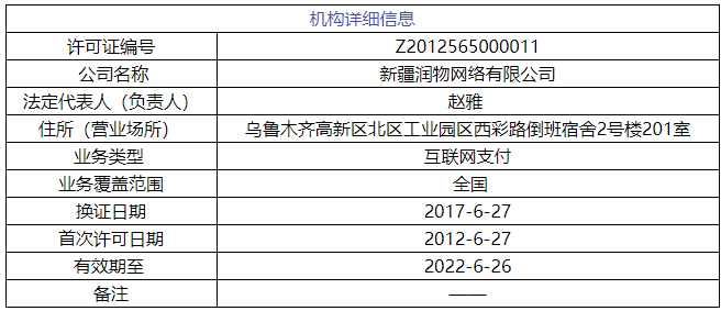 新疆润物支付牌照易主了(图3)