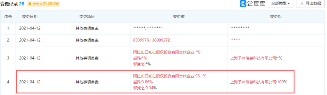 新疆润物支付牌照易主了(图2)